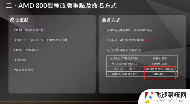 AMD即将发布B840系列主板，性价比更高，主板不再太贵愁！