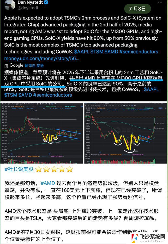 这一次，AMD带领芯片股反弹，股市再现活力