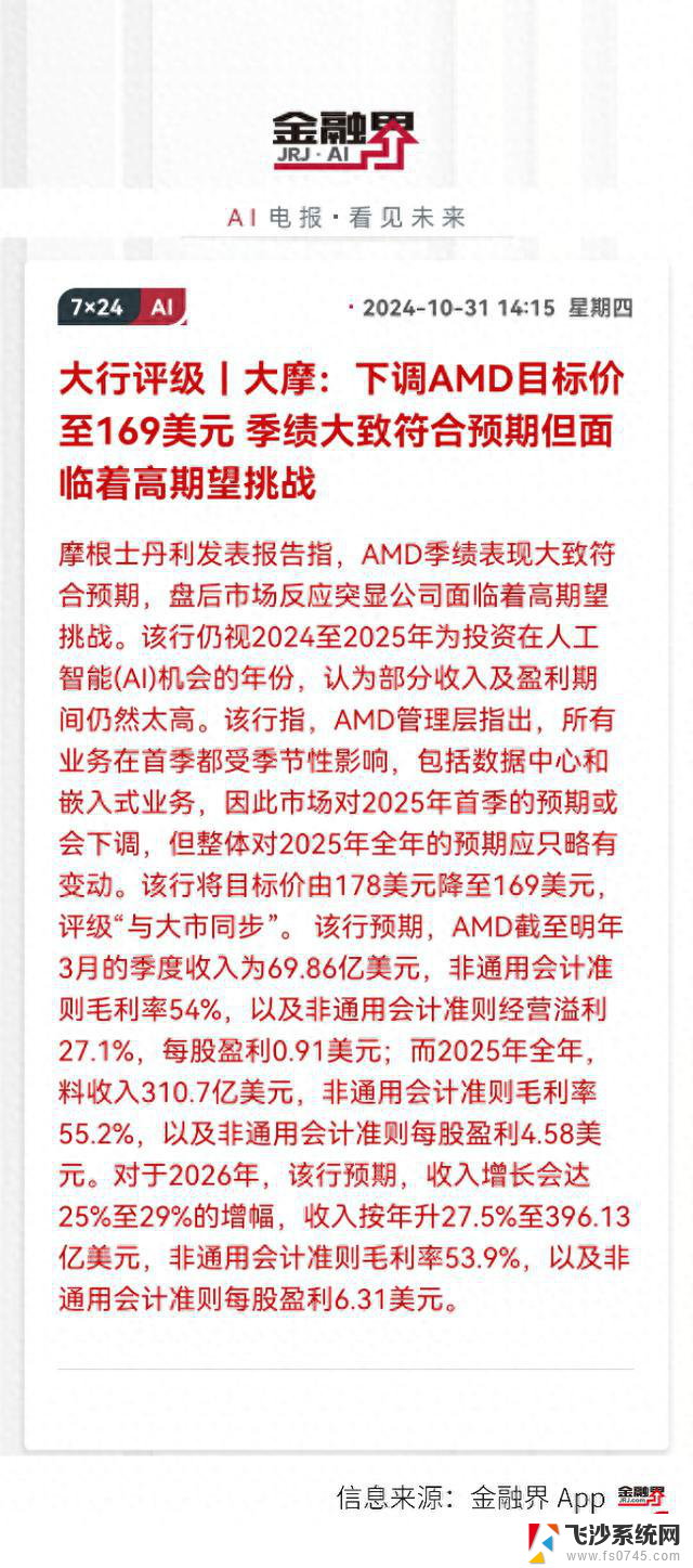 大摩下调AMD目标价至169美元，季绩符合预期但面临高期望挑战