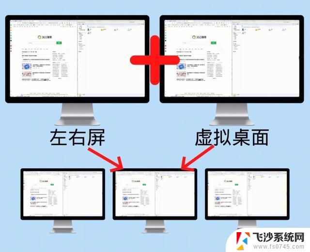 笔记本win11连接显示器后如何分屏 笔记本分屏操作步骤