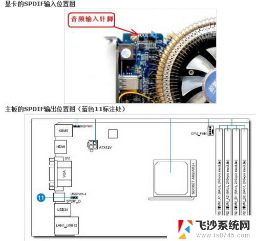 电视机hdmi接口可以接电脑吗 电脑如何使用HDMI线连接电视