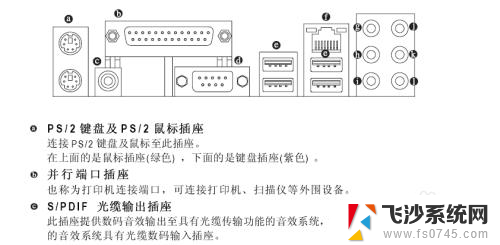 外置声卡可以连接无源音箱吗 如何将声卡接入功放