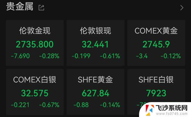 “洗牌”！英伟达将被纳入道指，取代英特尔-最新行业动态