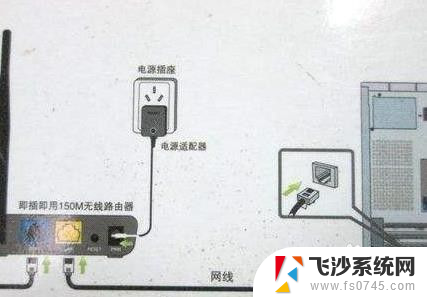 路由器连网线怎么设置 网线接入无线路由器的连接方式