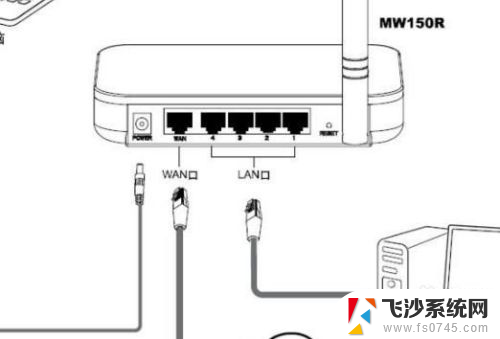 路由器连网线怎么设置 网线接入无线路由器的连接方式