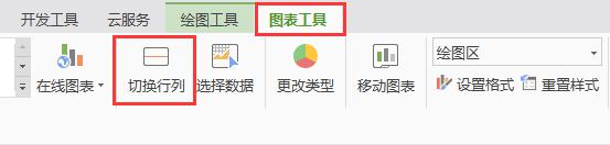 wps怎样将柱状图横坐标竖向 wps柱状图横坐标竖向设置方法