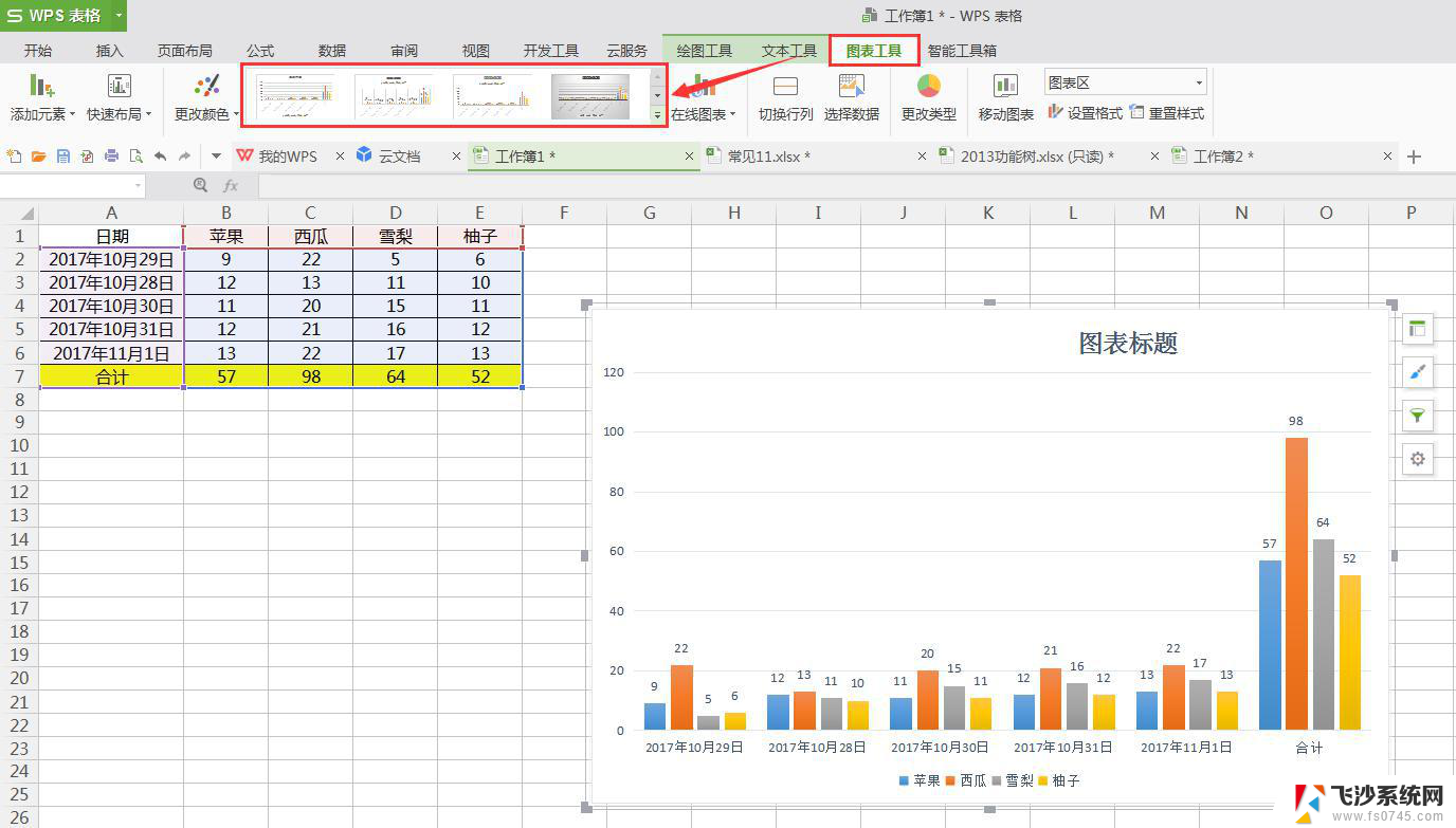 wps在x轴设置年份 怎么设置 wps如何在图表中设置x轴的年份