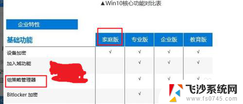 家庭版win10 策略组 Win10家庭版找不到gpedit.msc怎么打开组策略