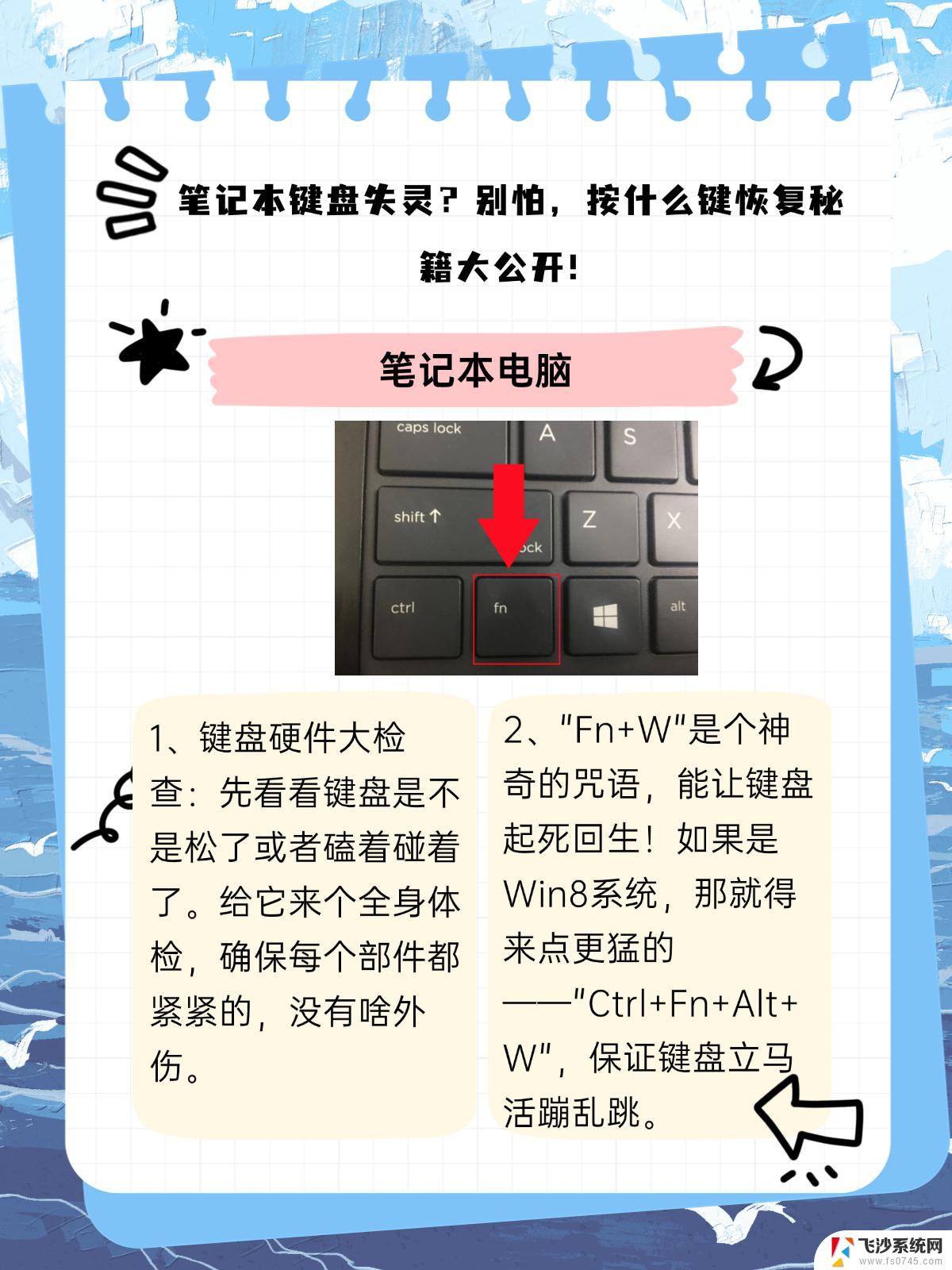 win11键盘不能用怎么办 Windows11键盘无反应解决攻略