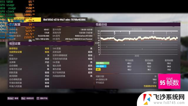 NVIDIA RTX 5050首发评测：DLSS4/AI/生产力全方面飞跃，完美替代RTX 3050