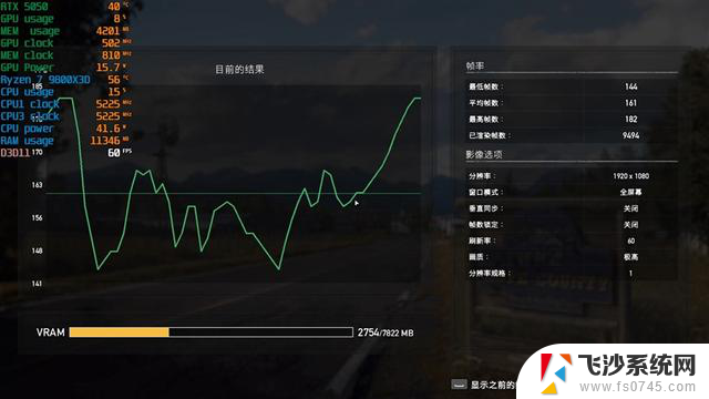 NVIDIA RTX 5050首发评测：DLSS4/AI/生产力全方面飞跃，完美替代RTX 3050