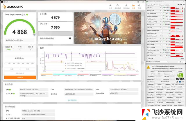 NVIDIA RTX 5050首发评测：DLSS4/AI/生产力全方面飞跃，完美替代RTX 3050