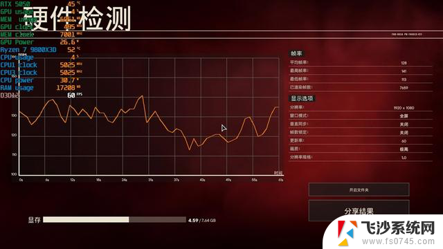 NVIDIA RTX 5050首发评测：DLSS4/AI/生产力全方面飞跃，完美替代RTX 3050