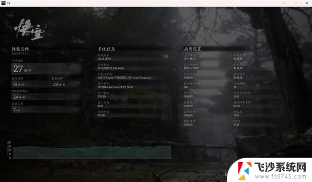 NVIDIA RTX 5050首发评测：DLSS4/AI/生产力全方面飞跃，完美替代RTX 3050