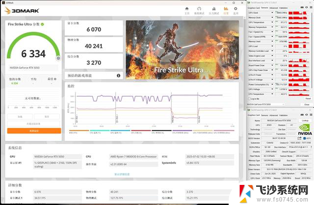 NVIDIA RTX 5050首发评测：DLSS4/AI/生产力全方面飞跃，完美替代RTX 3050