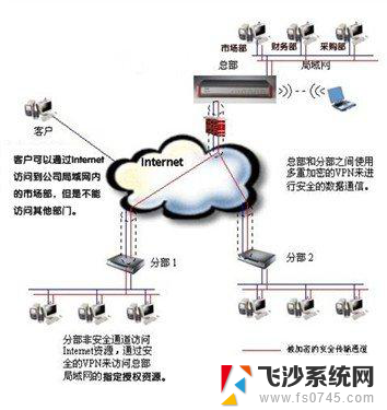 蓝牙干扰wifi 如何完美解决WiFi蓝牙干扰问题