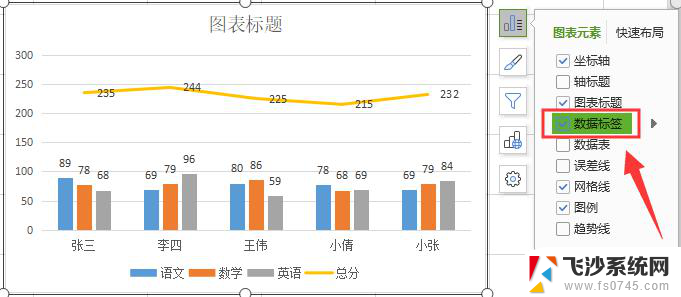 wps柱状图上添加折线图 wps柱状图如何添加折线图