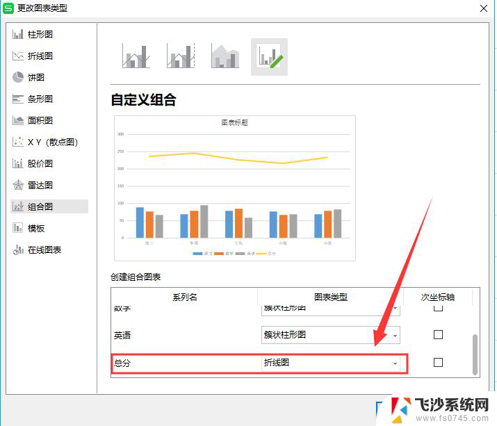 wps柱状图上添加折线图 wps柱状图如何添加折线图