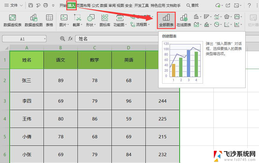 wps柱状图上添加折线图 wps柱状图如何添加折线图