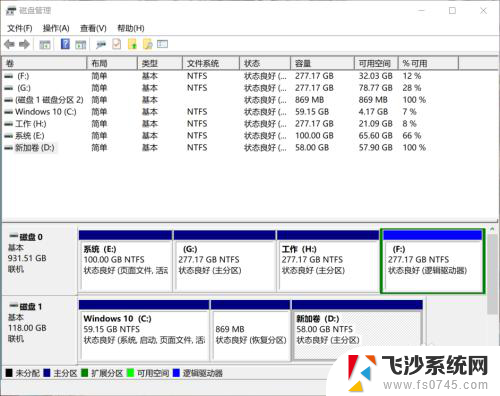 如何扩展系统盘 WIN10系统盘C盘扩展方法