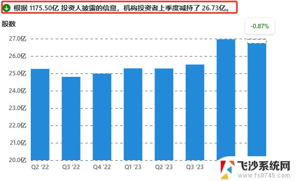 大裁员、股价大跌、处理器不稳定，英特尔怎么了？英特尔处理器不稳定原因分析