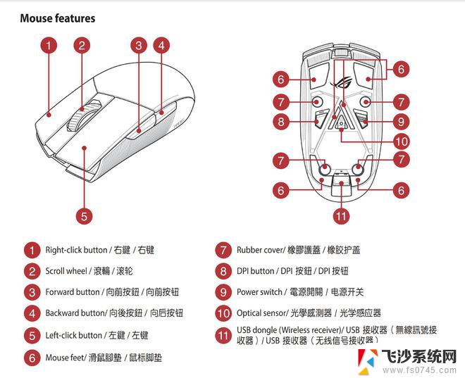 手提电脑触摸鼠标怎么打开 笔记本电脑触摸板关闭后无法开启