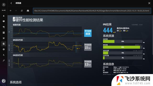 iGame GeForce RTX 4060 Ti 16GB雾山五行联名显卡评测：性能超群，让你畅享游戏乐趣！