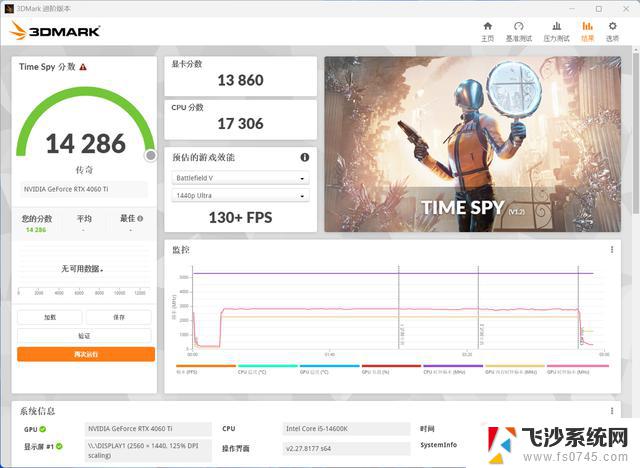 iGame GeForce RTX 4060 Ti 16GB雾山五行联名显卡评测：性能超群，让你畅享游戏乐趣！