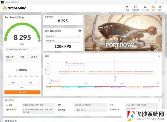 iGame GeForce RTX 4060 Ti 16GB雾山五行联名显卡评测：性能超群，让你畅享游戏乐趣！