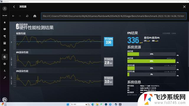 iGame GeForce RTX 4060 Ti 16GB雾山五行联名显卡评测：性能超群，让你畅享游戏乐趣！