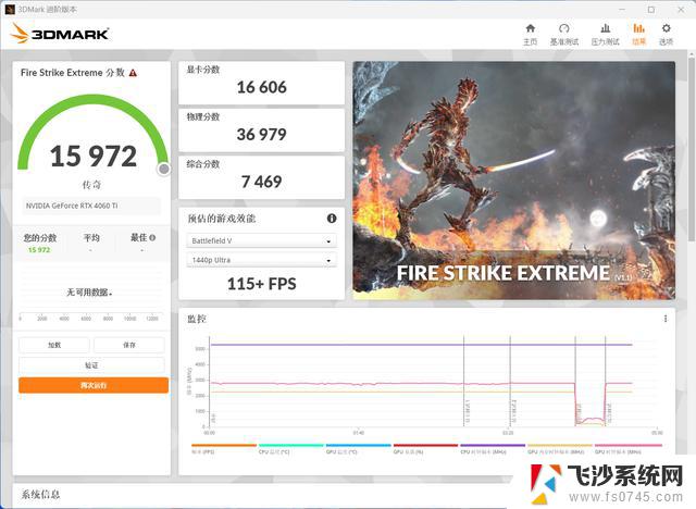 iGame GeForce RTX 4060 Ti 16GB雾山五行联名显卡评测：性能超群，让你畅享游戏乐趣！