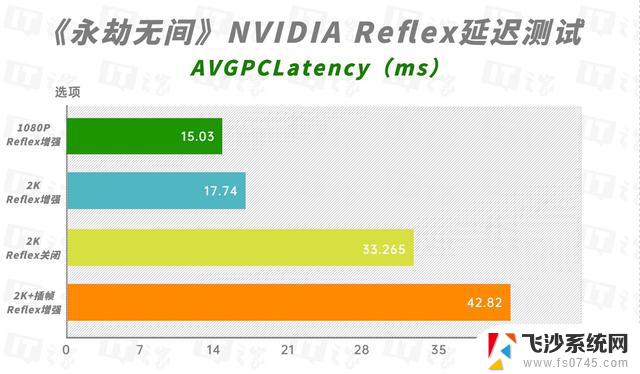 iGame GeForce RTX 4060 Ti 16GB雾山五行联名显卡评测：性能超群，让你畅享游戏乐趣！