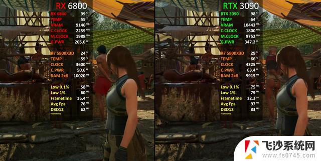 显卡隔代升级：RX 6800 VS RTX 3090，性价比实测出炉