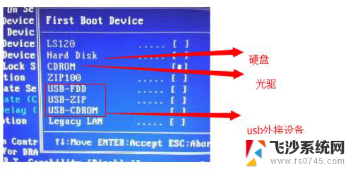 电脑设置第一启动项怎么设置 第一启动项设置方法