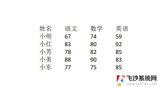 wps怎样将表格转换成文本 wps表格怎样将数据转换成文本