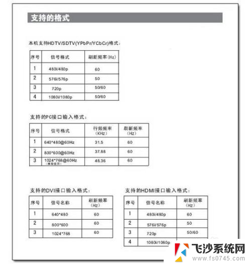 电脑投屏电视机hdmi 电脑如何设置HDMI连接电视