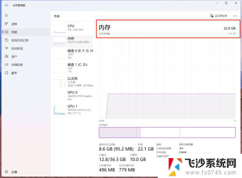 win11怎样查看回收站的大小 Windows11内存条大小查看方法