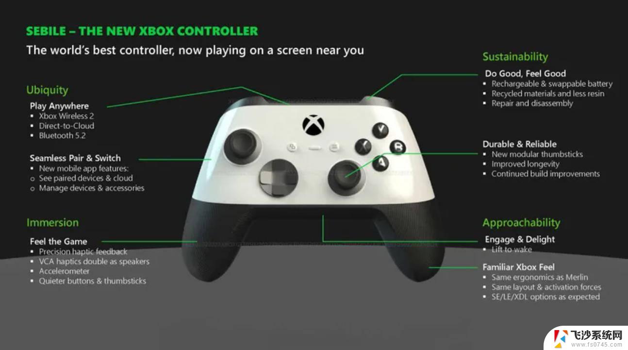 微软组建专门团队助力下一代Xbox游戏机向后兼容