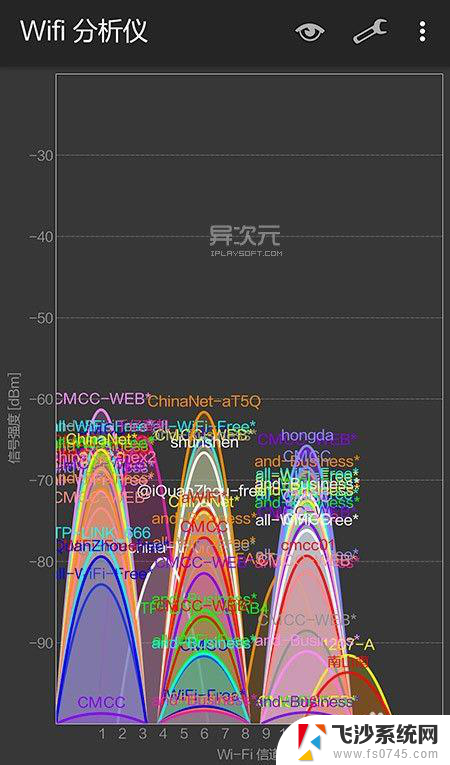 无线网络慢的原因 WiFi 无线上网速度慢怎么提速