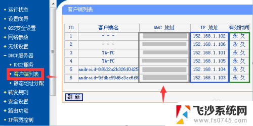 电脑无线网显示有限的访问权限怎么回事 解决无线网络连接提示有限访问权限的有效方法