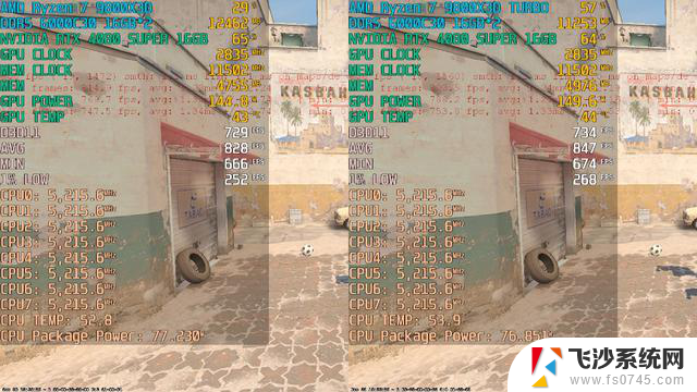 AMD锐龙7 9800X3D首发测试：全球最佳游戏CPU能跑多高帧数？