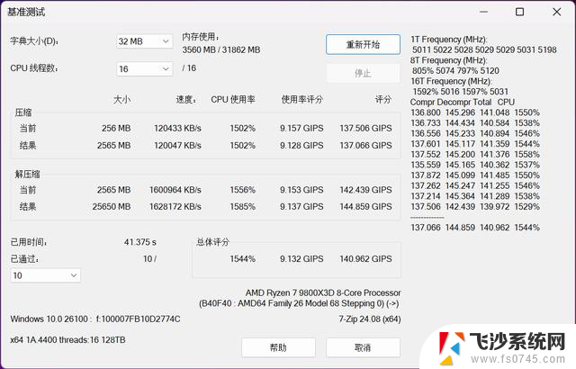 AMD锐龙7 9800X3D首发测试：全球最佳游戏CPU能跑多高帧数？