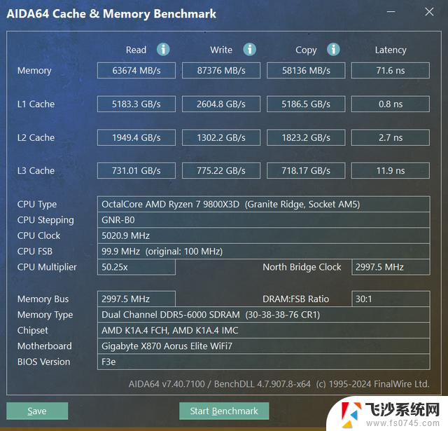 AMD锐龙7 9800X3D首发测试：全球最佳游戏CPU能跑多高帧数？