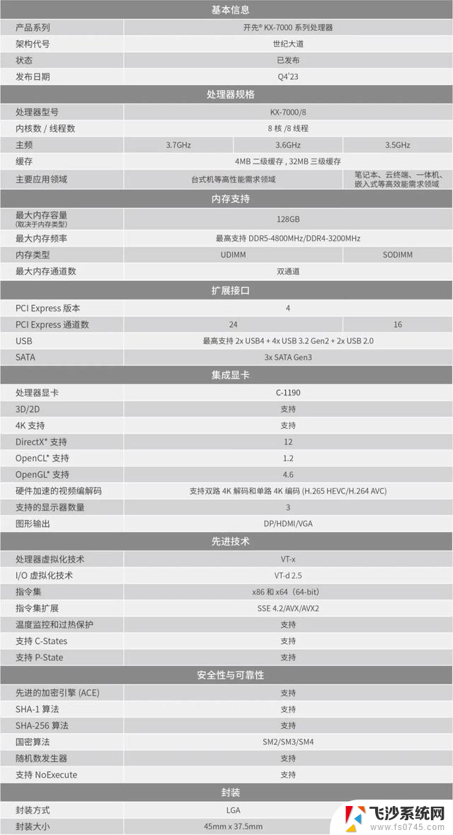 联想开天M90z G1t台式机：国产CPU运行DeepSeek 7B、黑神话：悟空超60fps体验