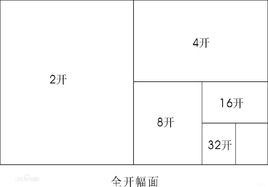 a4纸如何打印16k 怎么在Word上选择16k纸张进行文件打印