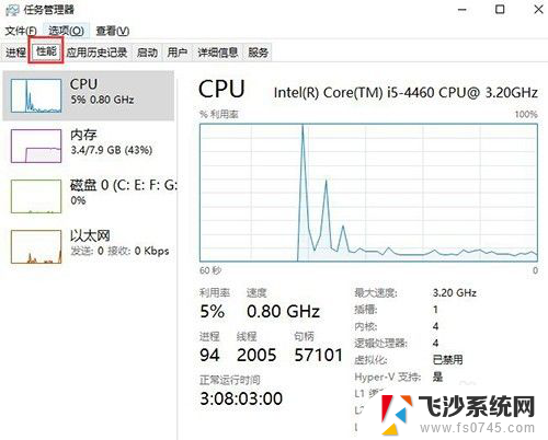 电脑怎么查看cpu占用率 win10如何查看电脑CPU使用率