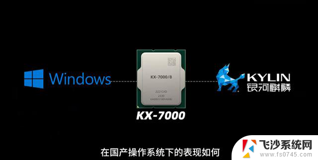 畅玩3A、能装Windows和Linux！国产处理器KX-7000测评来了，性能如何？