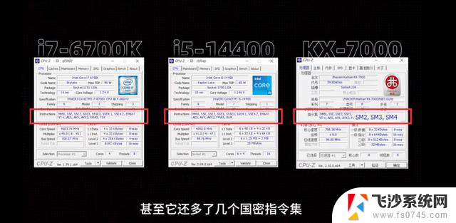 畅玩3A、能装Windows和Linux！国产处理器KX-7000测评来了，性能如何？