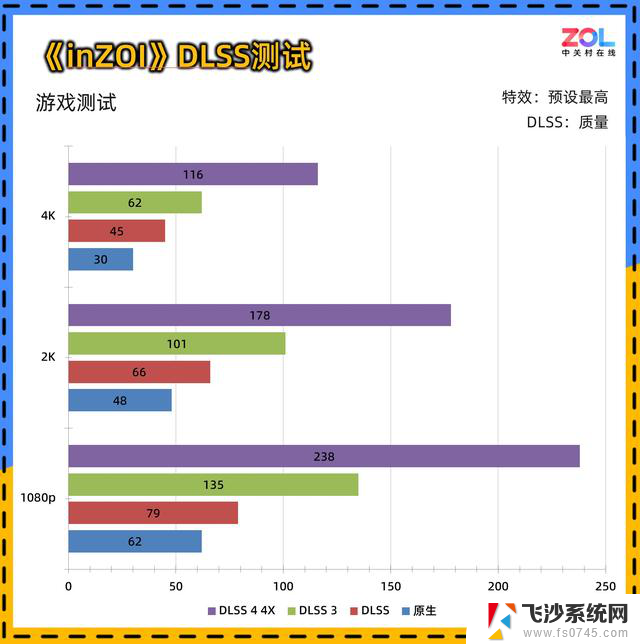 影驰RTX 5060 Ti 金属大师黑金版显卡评测：散热绝赞，性能拉满