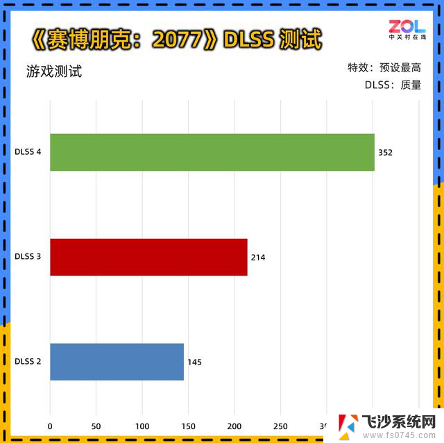 影驰RTX 5060 Ti 金属大师黑金版显卡评测：散热绝赞，性能拉满